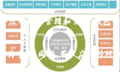 如何在TP钱包中进行币充值：详细指南与注意事项