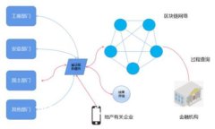 TP钱包币币兑换所需时间详解