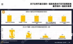 如何通过TP钱包领取空投及合约地址的详尽指南