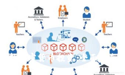 如何选择加密货币投资：全面指南与建议
