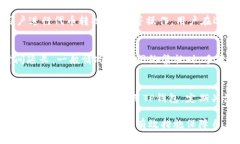 jiaoti公安是否可以冻结TP钱包？你的资产安全吗？