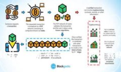 TP钱包转账到抹茶交易所ERC20代币未到账的解决方