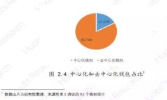 tp钱包怎么导入到另一个手机？详细操作指南及常