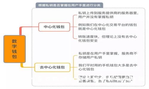 TP钱包授权空投地址的安全性分析及风险防范