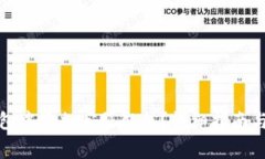 : 如何在TP钱包中添加客服微信？详细指南与常见