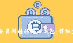 如何将币从OK交易所转移到TP钱包：详细步骤与注