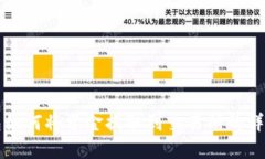 TP钱包如何将资金提取到交易所的详细指南