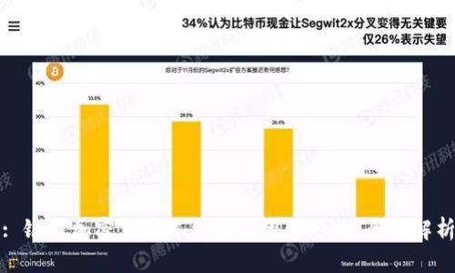 : 银行加密货币冻结的原因与影响：全面解析