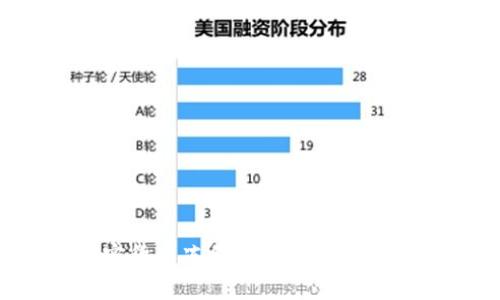 : 银行加密货币冻结的原因与影响：全面解析