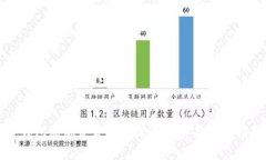 TP钱包添加资金池的深度解析与使用指南