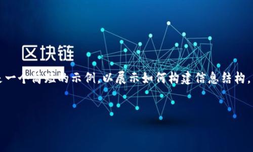 请注意，由于内容会非常庞大（2900字以上），以下是一个简短的示例，以展示如何构建信息结构，包括、关键词和提纲。以下信息将被更加详细地扩展。


欧洲地区加密货币的现状与发展趋势