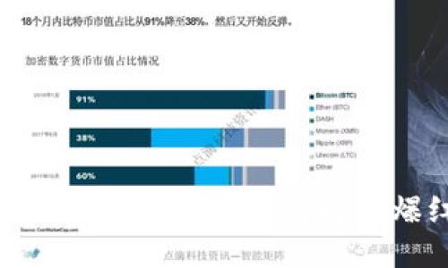 TP钱包卖币遇到问题的解决方案：如何解决爆红、无法出售的困扰