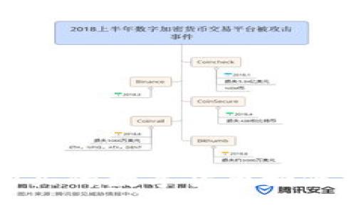 在TP钱包购买的数字货币如何查看和管理