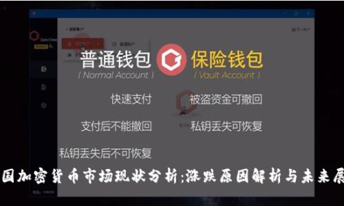 韩国加密货币市场现状分析：涨跌原因解析与未来展望