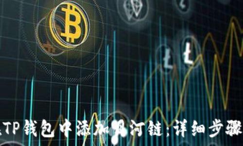   
如何在TP钱包中添加月河链：详细步骤与指南