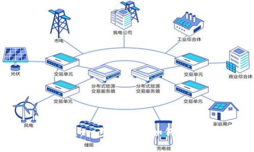 TP钱包图标修改教程：一步步教你如何更改你的TP钱包图标