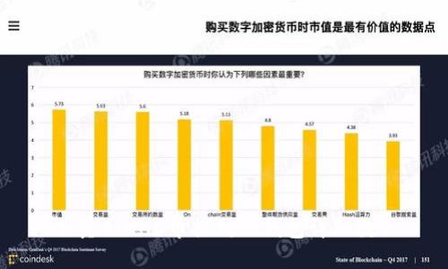 小黄人MNC币提到TP钱包详细教程