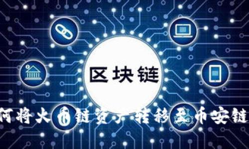 TP钱包如何将火币链资产转移至币安链：详细指南
