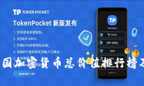 2023年中国加密货币总价值排行榜及市场分析