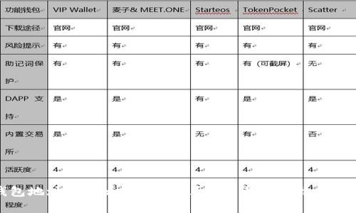 TP钱包地址为什么会被修改？解析背后的机制和原因