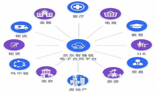 由于内容较长，我将提供一个简化的版本。以下是、关键词和相关问题的结构示例。

如何通过TP钱包直接购买USDT的详细指南