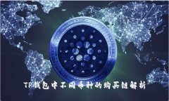 TP钱包中不同币种的购买链解析