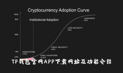 TP钱包官网APP下载网址及功能介绍
