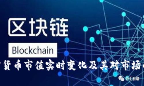 baioti加密货币市值实时变化及其对市场的影响解析