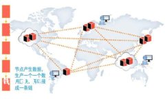 TP钱包币币兑换时出现“矿工费不足”的解决方案