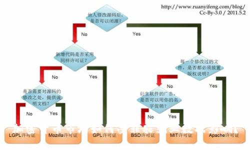 加密货币市场如何受非农就业数据影响？