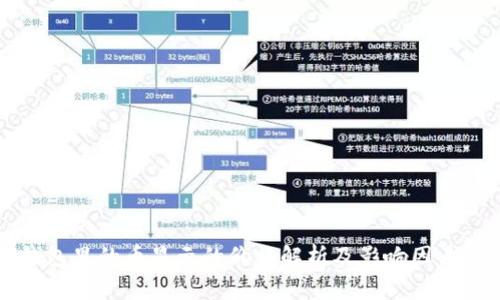 TP钱包里的币显示的价格解析及影响因素分析