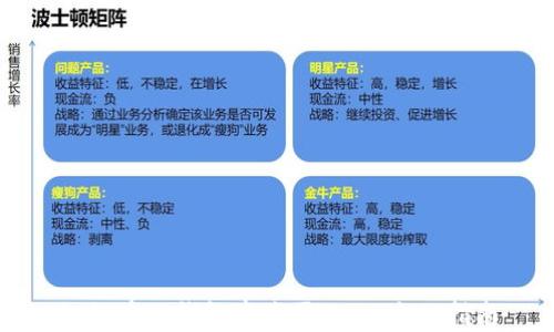 
如何在TP钱包中购买Dojo：全面指南