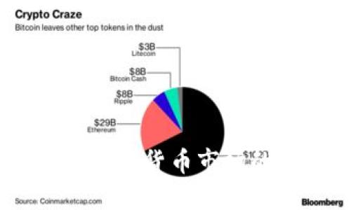 加密货币星期天：探讨数字货币市场的周末动态与投资策略