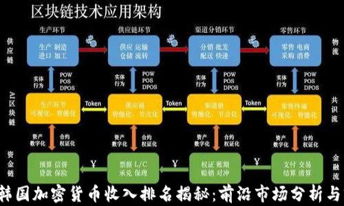 
2023年韩国加密货币收入排名揭秘：前沿市场分析与前景展望