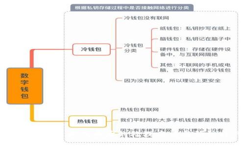 TP钱包买到假代币后的处理方法与预防技巧