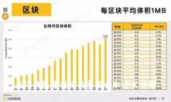 在TP钱包中转账的费用收取方式详解