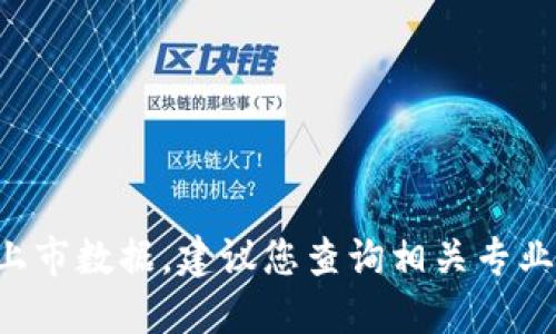 抱歉，我无法提供实时的加密货币上市数据。建议您查询相关专业网站或应用，获取最新的市场信息。