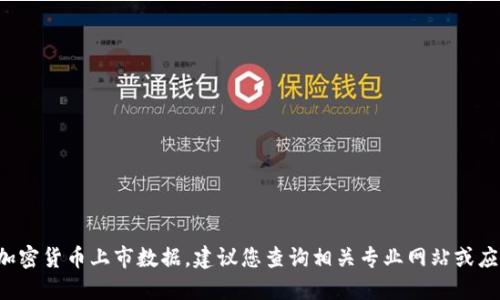 抱歉，我无法提供实时的加密货币上市数据。建议您查询相关专业网站或应用，获取最新的市场信息。