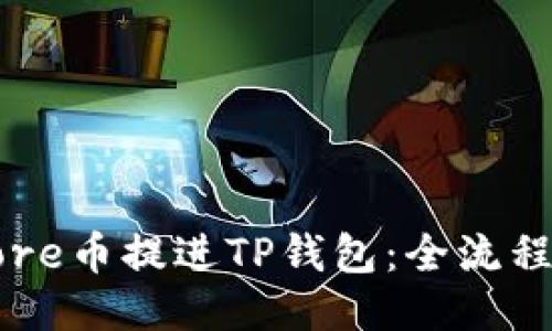 怎样将Core币提进TP钱包：全流程详细指南