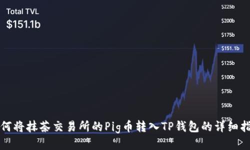 如何将抹茶交易所的Pig币转入TP钱包的详细指南