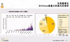: 如何将狗币（Dogecoin）存入TP钱包：详细指南与