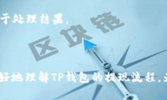   如何从TP钱包提现数字货币？ /  guanjianci TP钱包