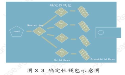 国际加密货币趋势分析：深入了解市场动态与未来展望