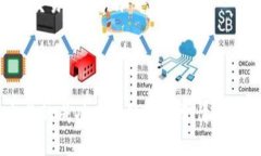   如何在TP钱包进行币币交易指南 /  guanjianci TP钱