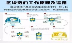 TP钱包私钥的深入解析：如何理解私钥中的英文字