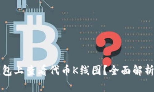 如何在TP钱包上查看代币K线图？全面解析与操作指南