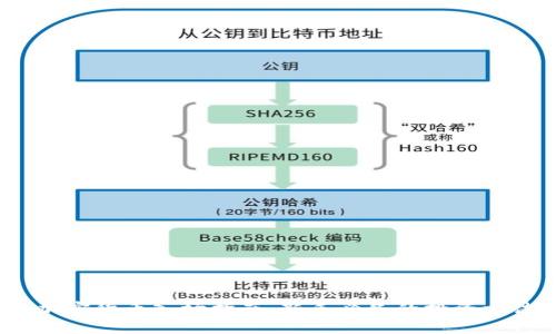 2023年加密货币入场指南：新手必备的投资方法与策略