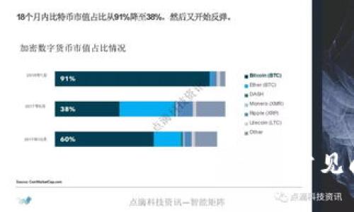 教你发行加密货币：步骤、技巧与常见问题解答