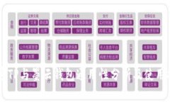 墨客TP与墨云钱包通用性分析及使用指南