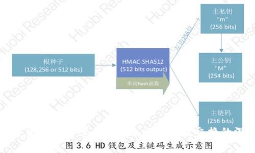 加密货币的哲学：技术、自由与价值交换的深思